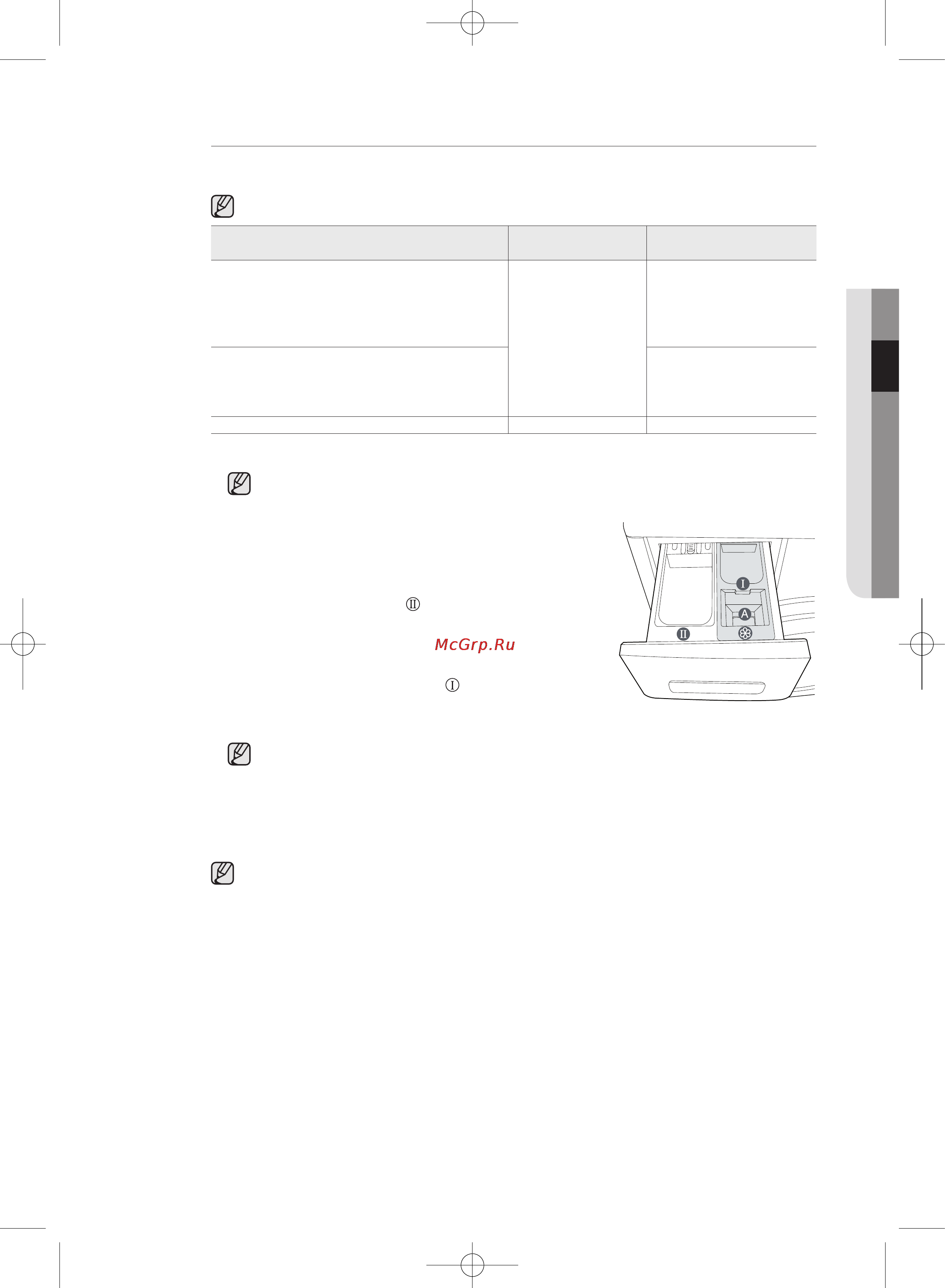 Samsung WF702W2BBWQ [115/132] Eco bubble