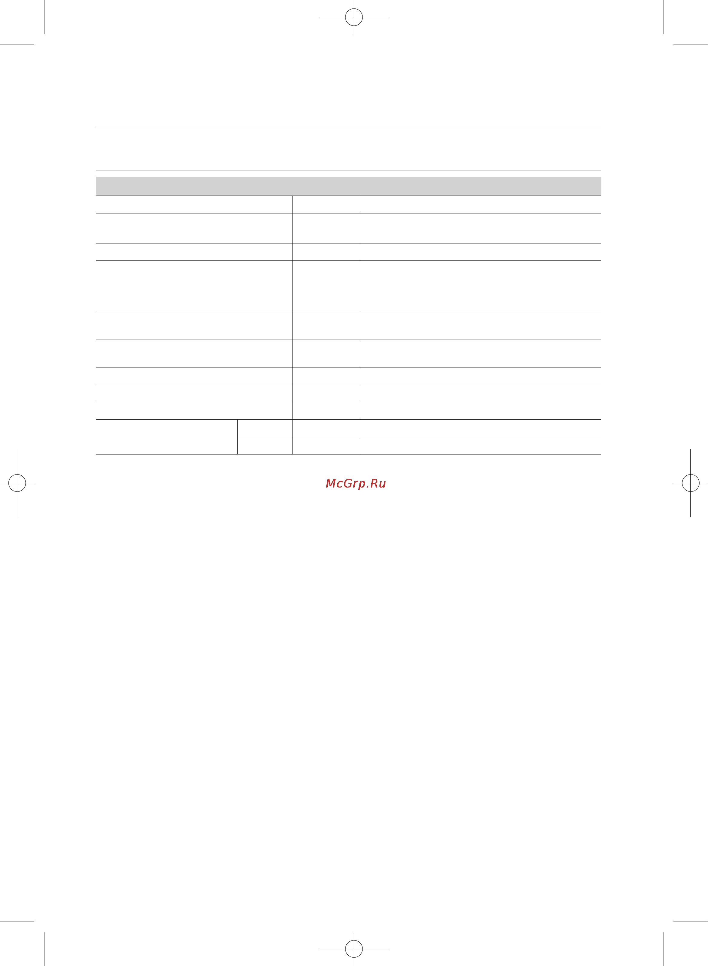 Samsung WF602W2BKWQ [42/132] _ приложение