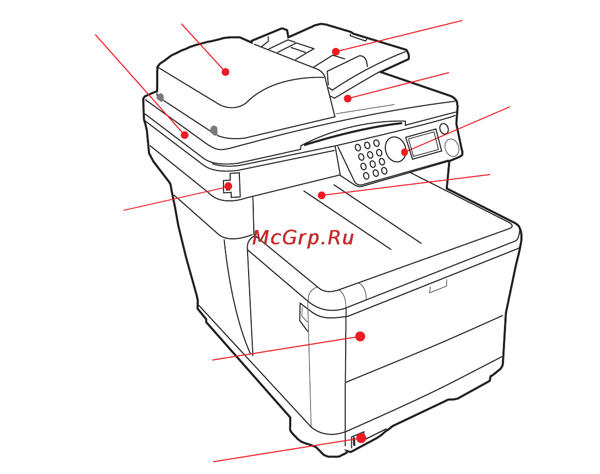 OKI C3520 MFP [10/106] Обзор многофункционального периферийного устройства mfp
