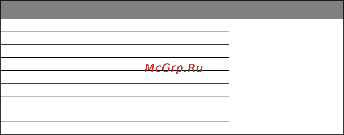 OKI C3530 MFP [22/106] Кассетный лоток