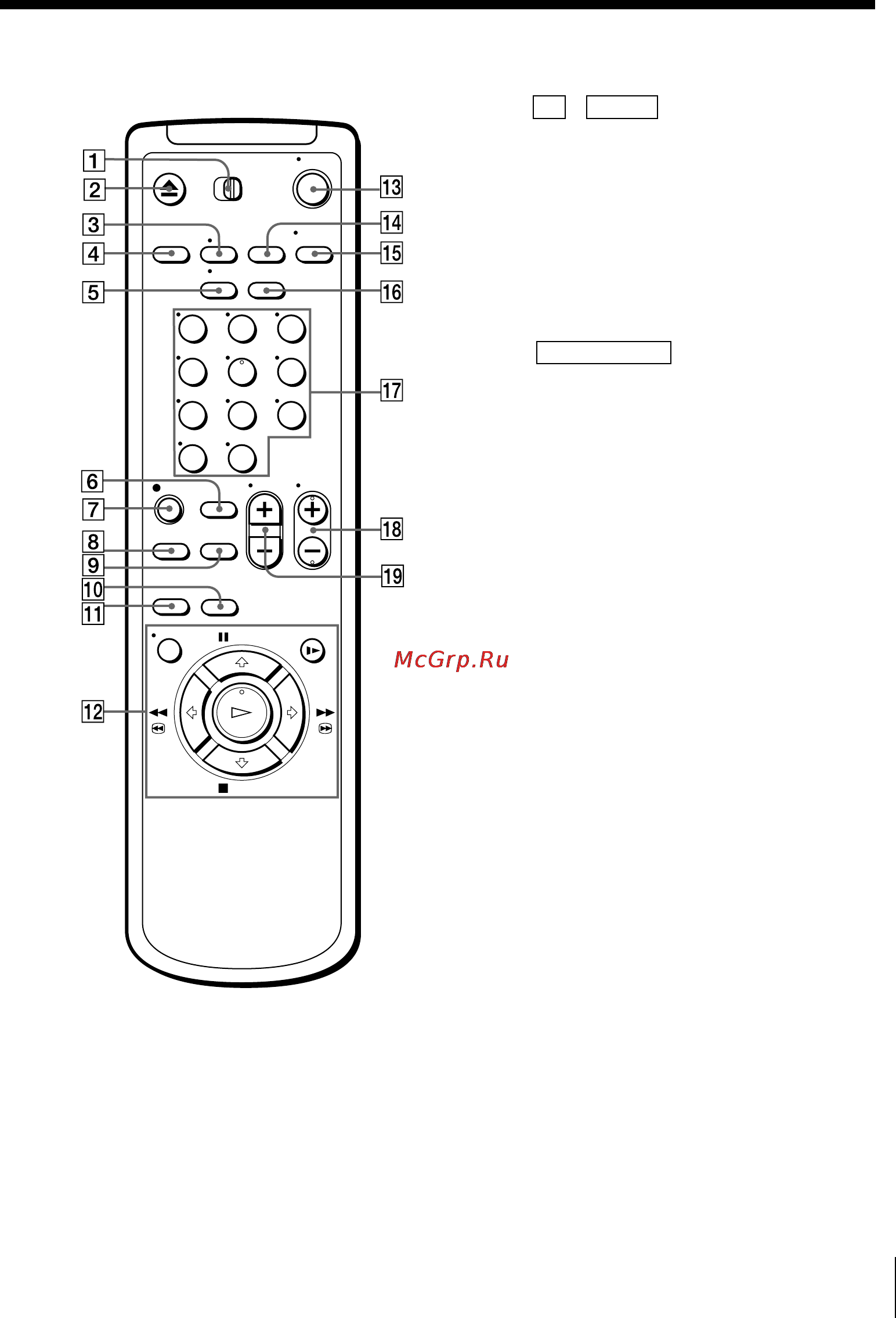 Sony SLV-ED60PS [47/48] Remote commander