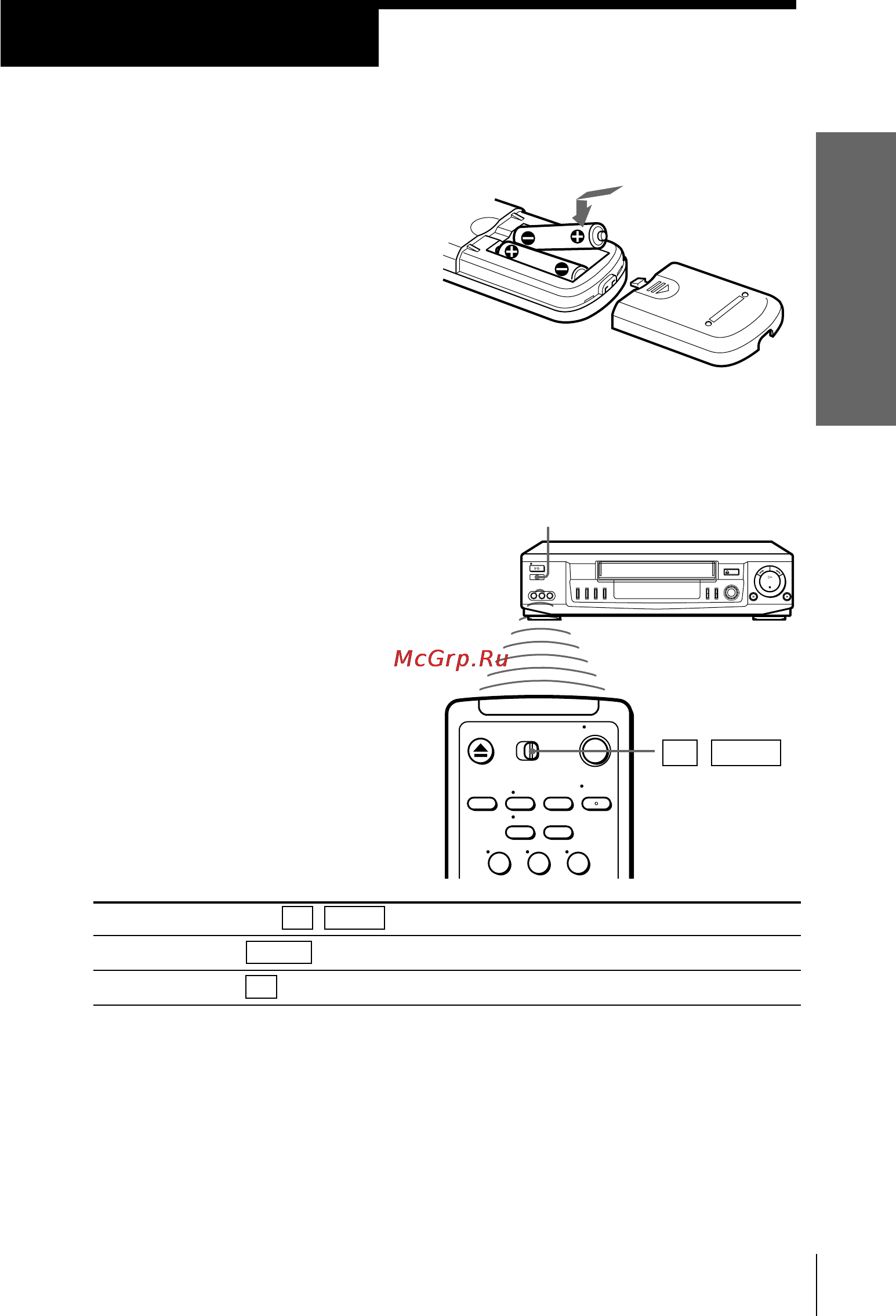 Sony SLV-ED60PS [5/48] Setting up the remote commander