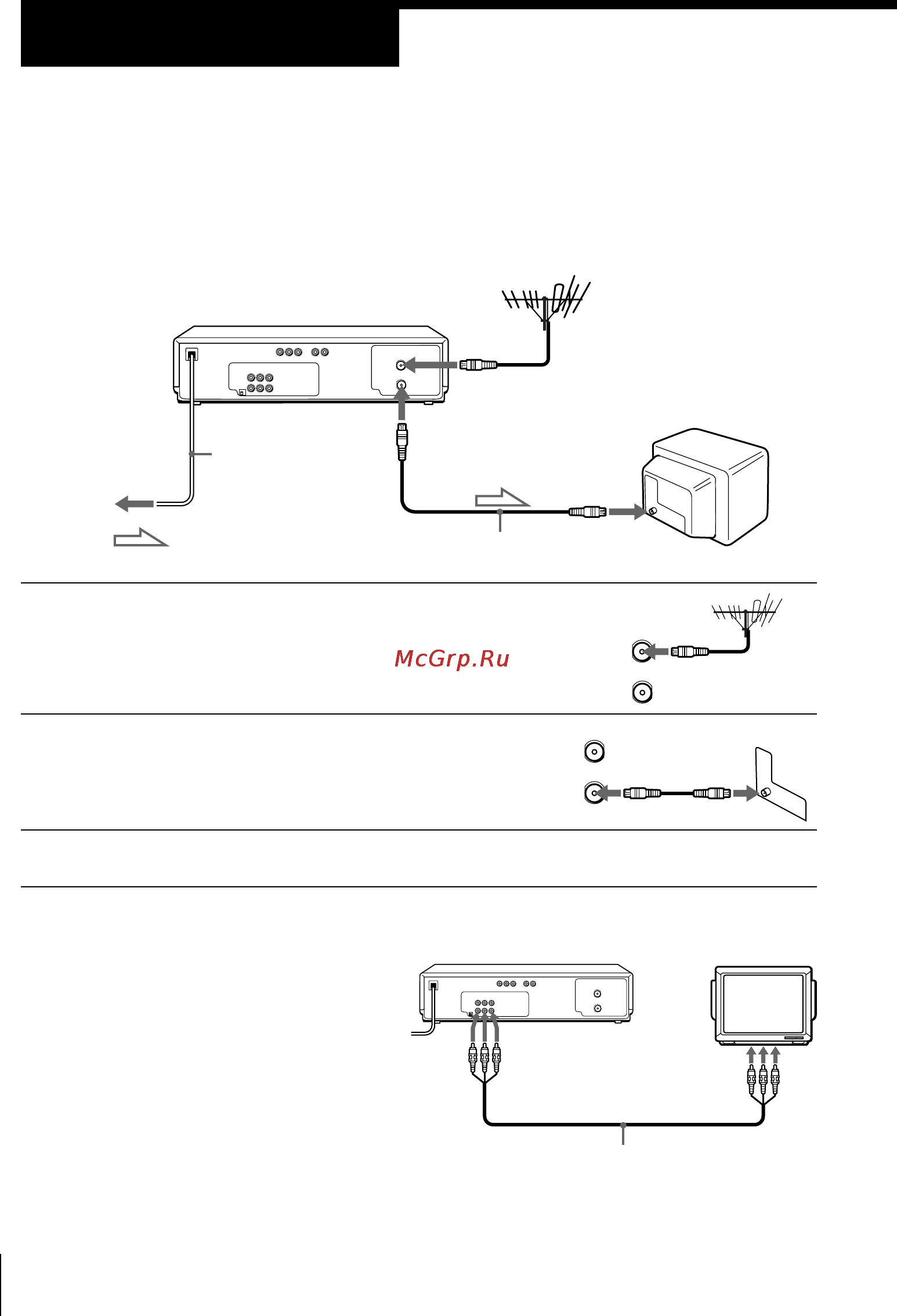 Sony SLV-ED60PS [6/48] Connecting the vcr