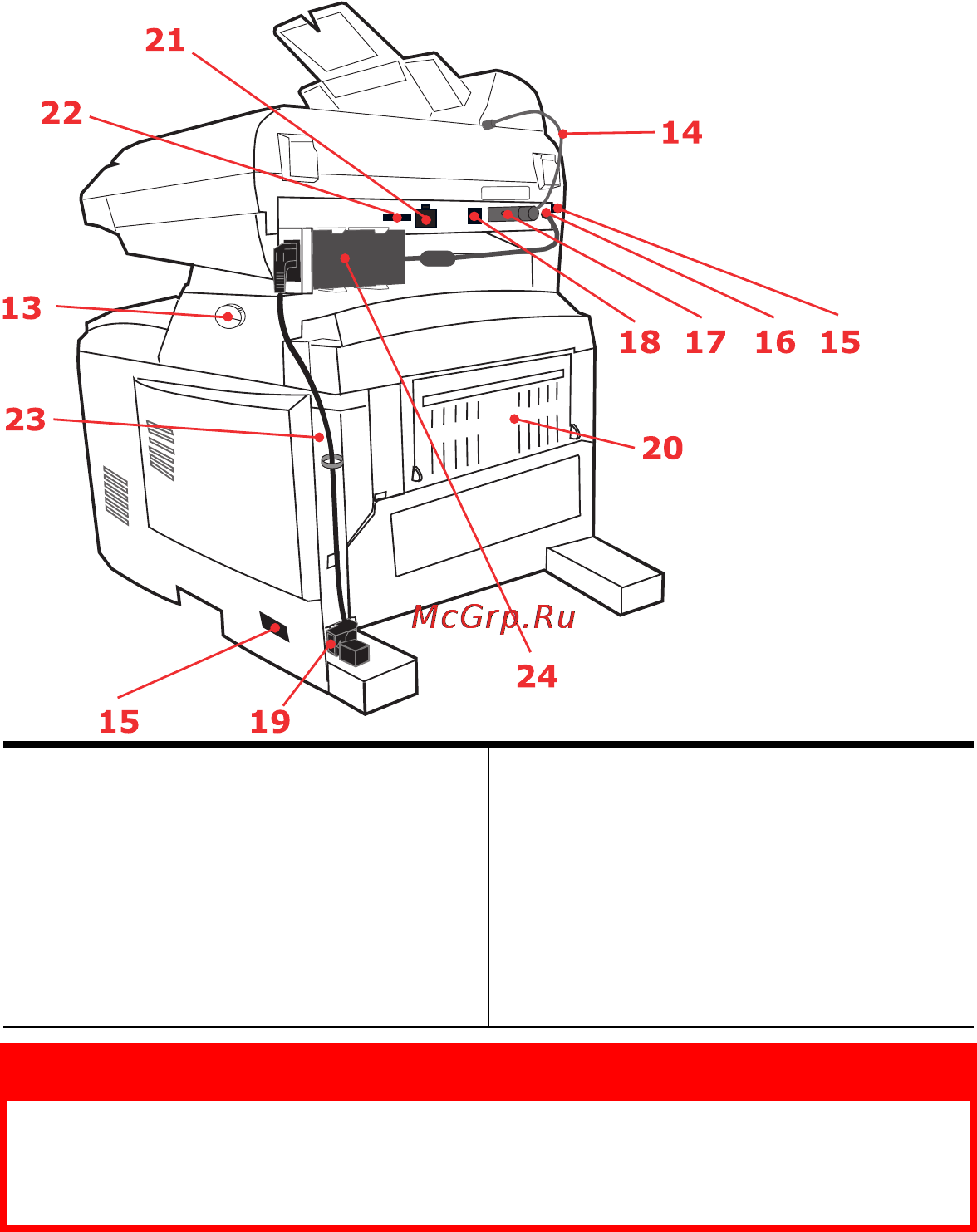 OKI C5510 MFP [10/127] Предупреждение