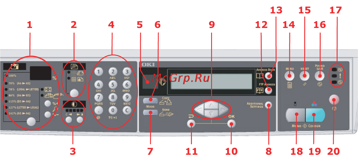 OKI C5510 MFP [11/127] Область копирования
