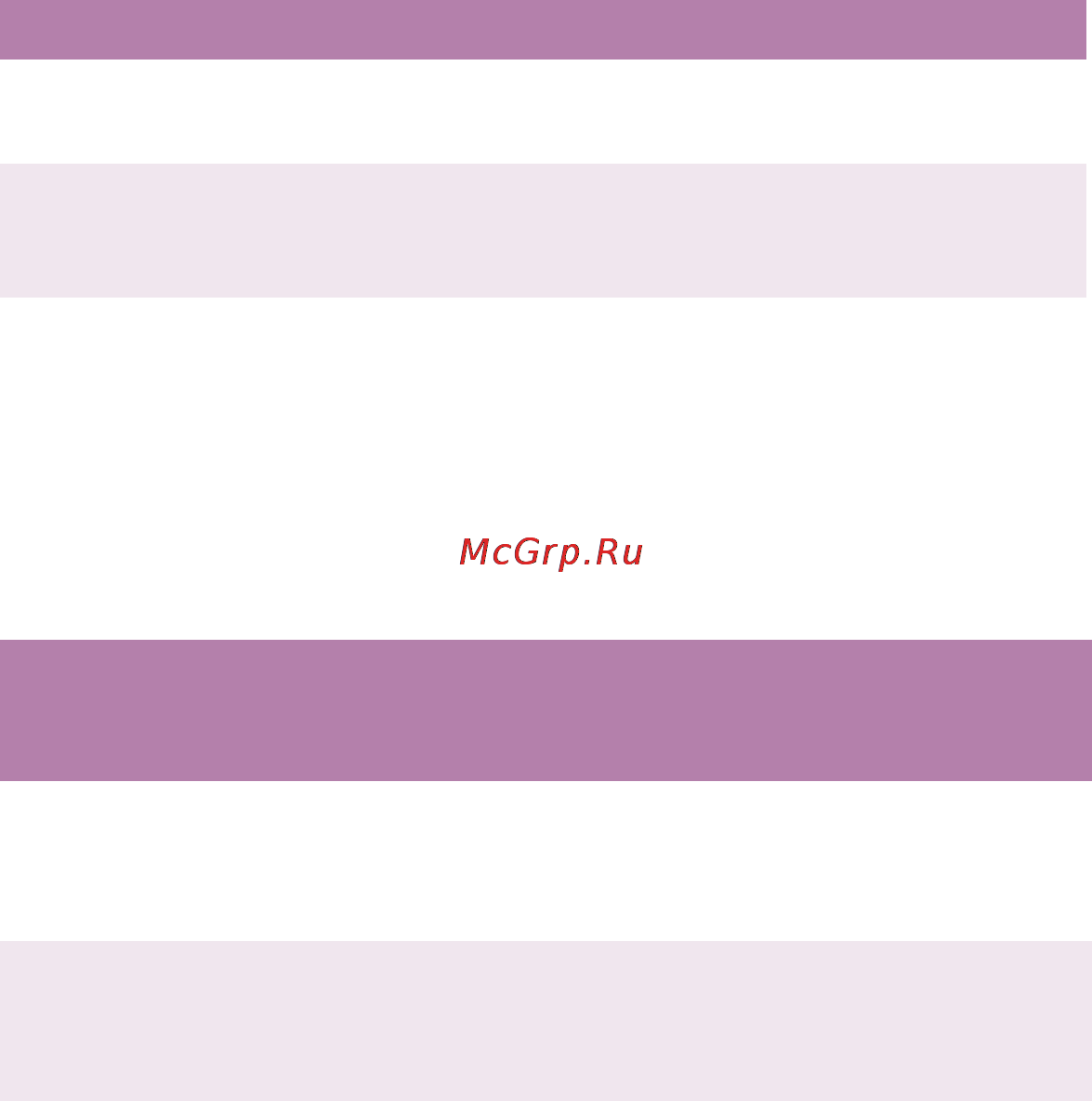 OKI C5510 MFP [14/127] Действия