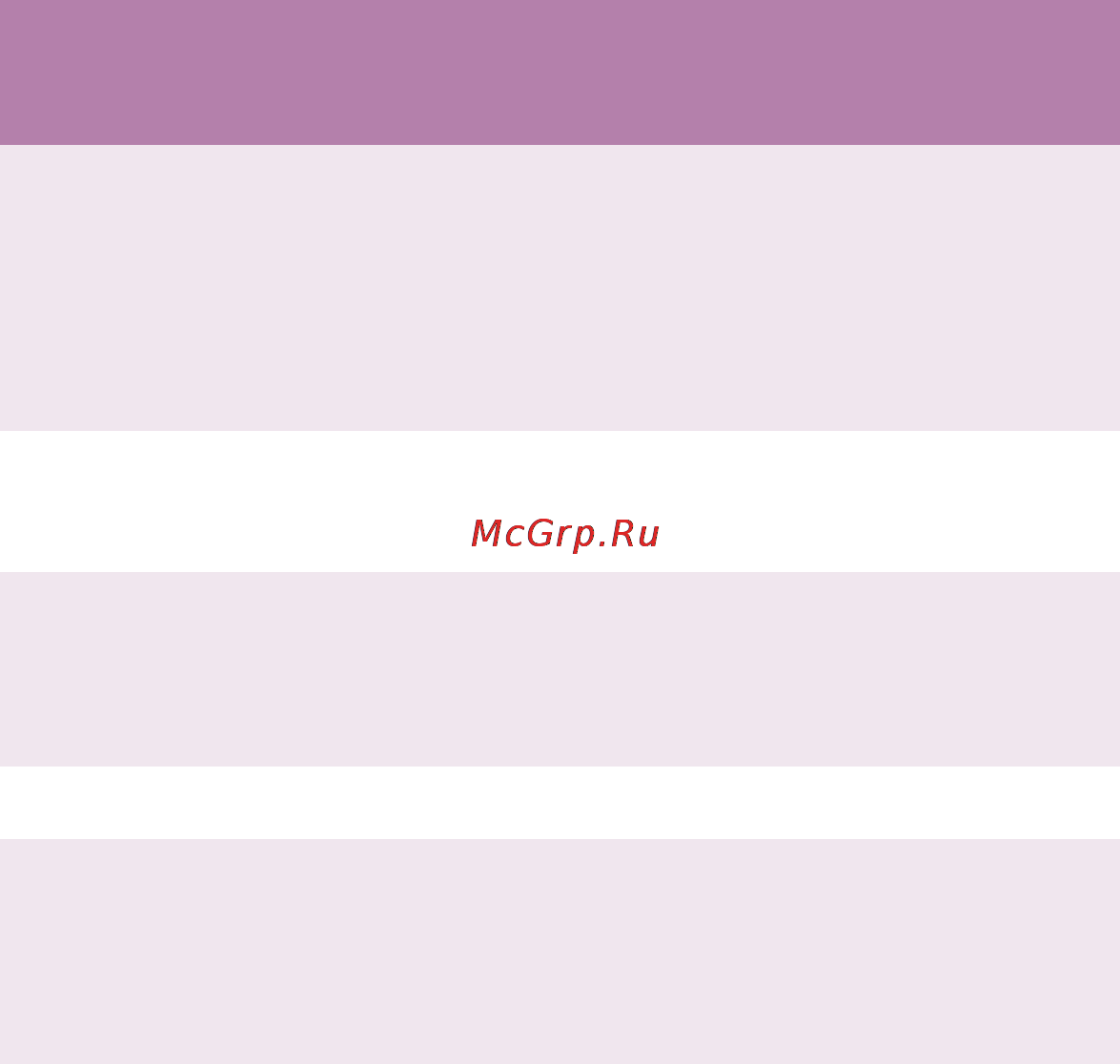 OKI C5510 MFP [15/127] Индикаторы