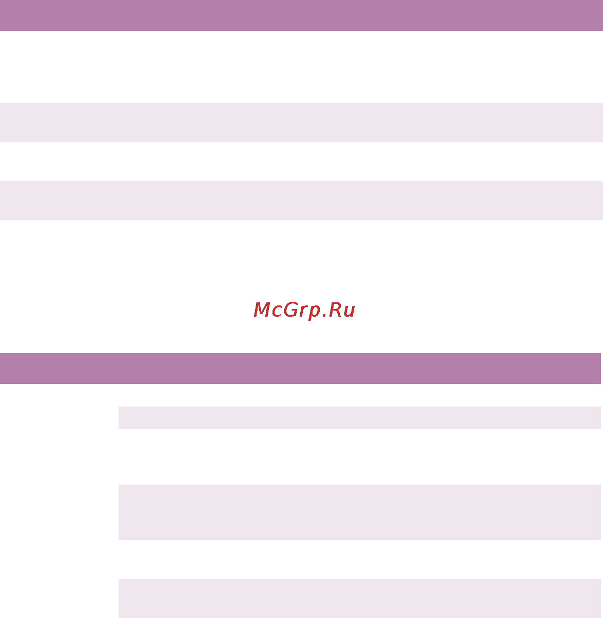 OKI C5510 MFP [16/127] Состояние ошибки вы не можете продолжать пользоваться принтером для устранения ошибки необходимо дополнительное вмешательство серьезные ошибки не подлежат устранению в этом случае нужно вызвать техника по обслуживанию