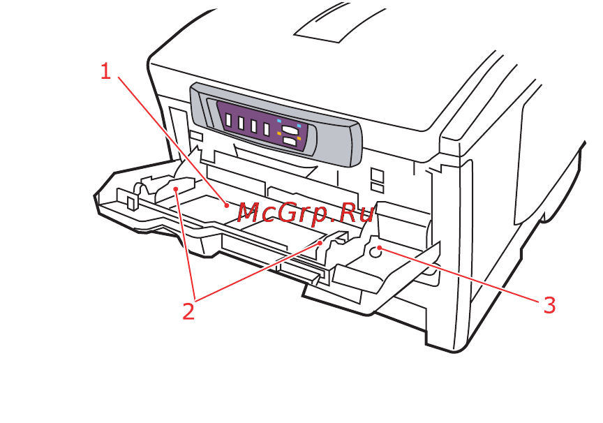 OKI C5510 MFP [24/127] Универсальный лоток