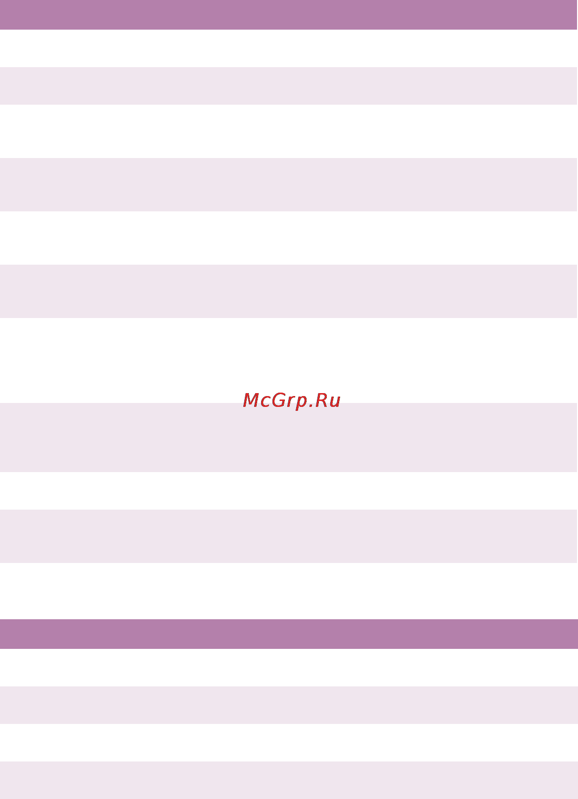 OKI C5510 MFP [30/127] Network settings сетевые установки