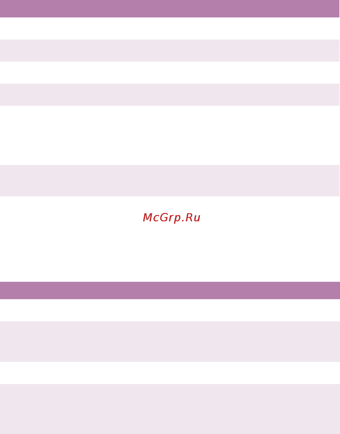 OKI C5510 MFP [31/127] Mail server почтовый сервер