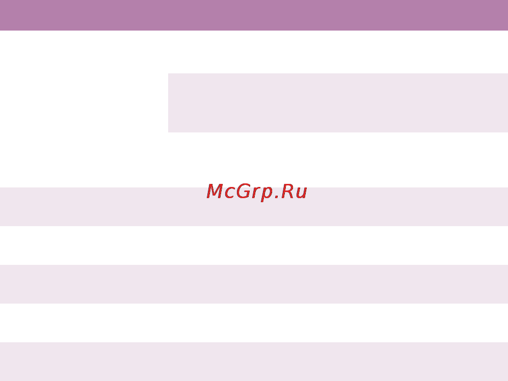 OKI C5510 MFP [53/127] Копирование