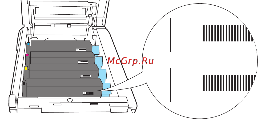 OKI C5510 MFP [68/127] Амена расходных материалов