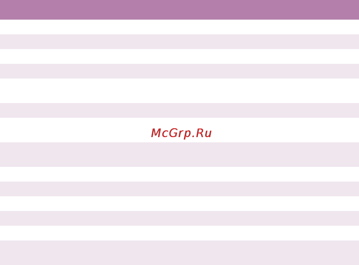 OKI C5510 MFP [69/127] Рекомендуется всегда использовать только оригинальные расходные материалы компании oki использование совместимых и поддельных материалов может ухудшить производительность и вызвать повреждение продукта не покрываемое гарантией