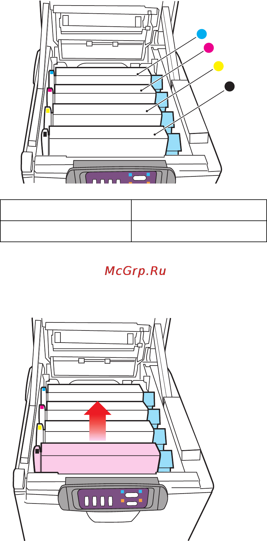 OKI C5510 MFP Инструкция по эксплуатации онлайн [77/127] 27700