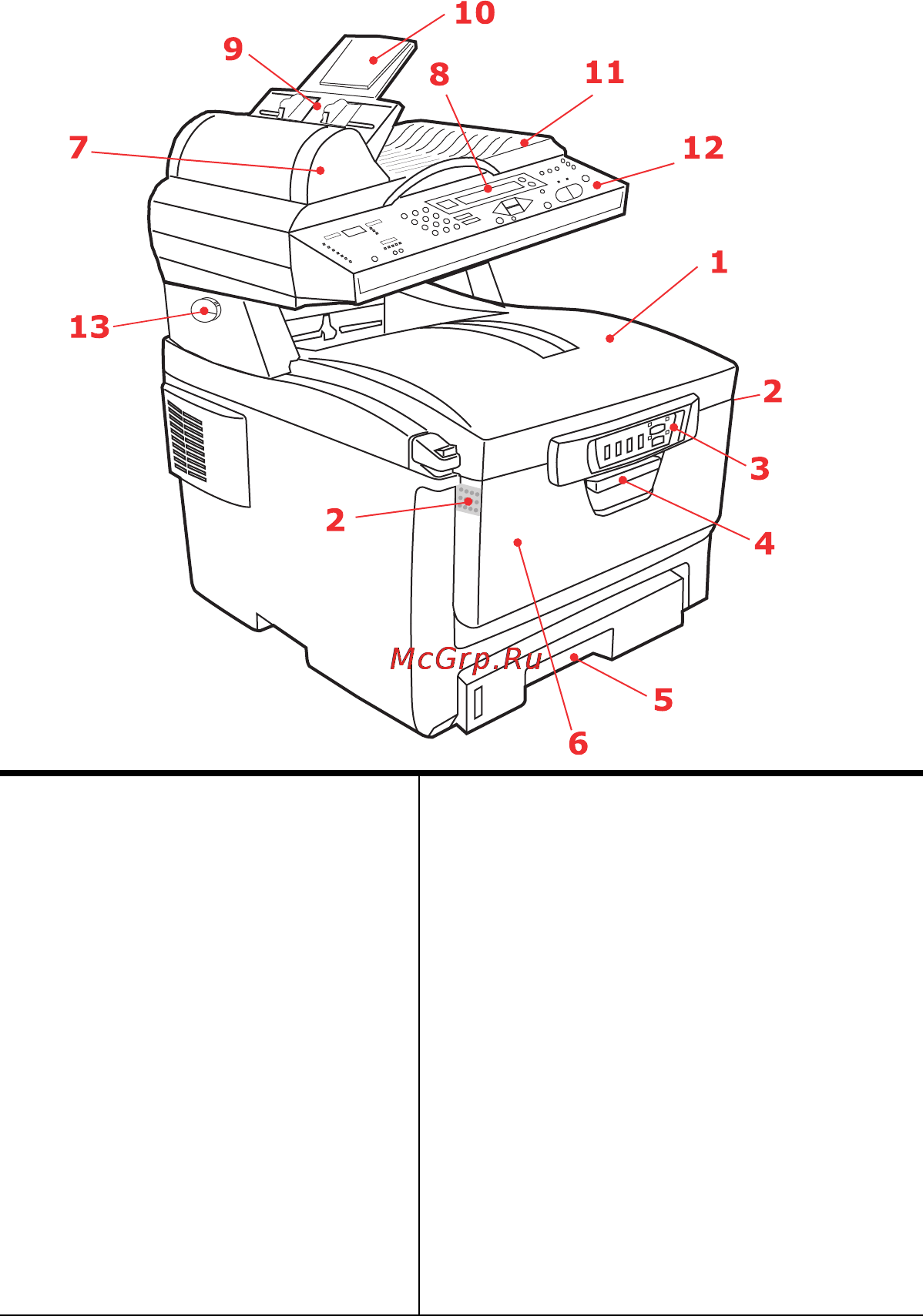 OKI C5510 MFP [9/127] Вид спереди