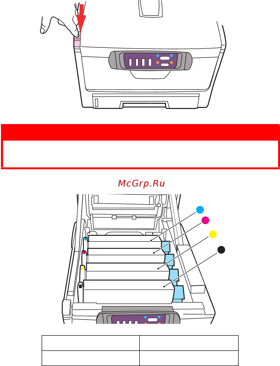 OKI C5510 MFP [99/127] Предупреждение