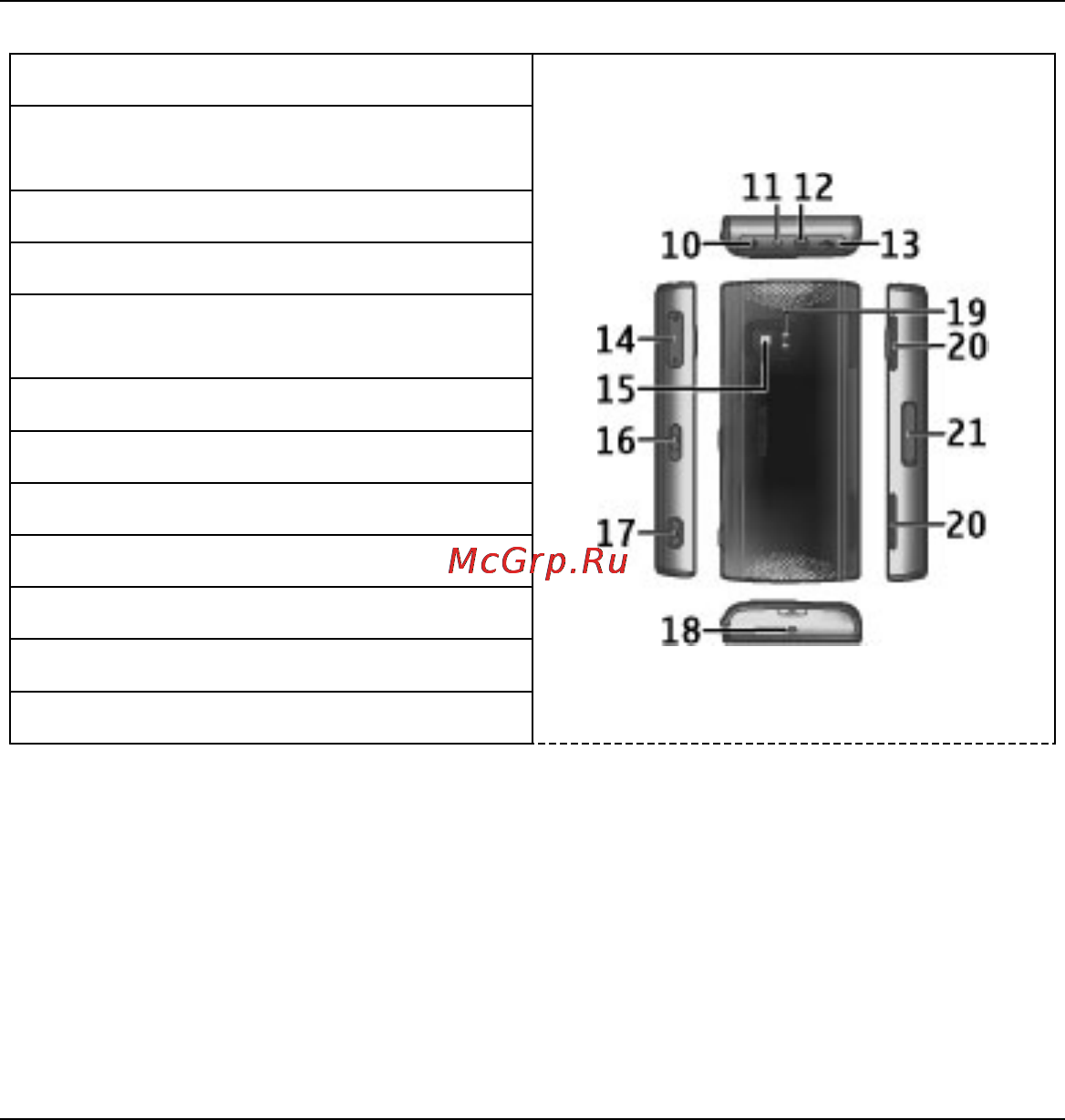 Nokia X6-00 16Gb N/Pink Инструкция по эксплуатации онлайн [12/245] 136519