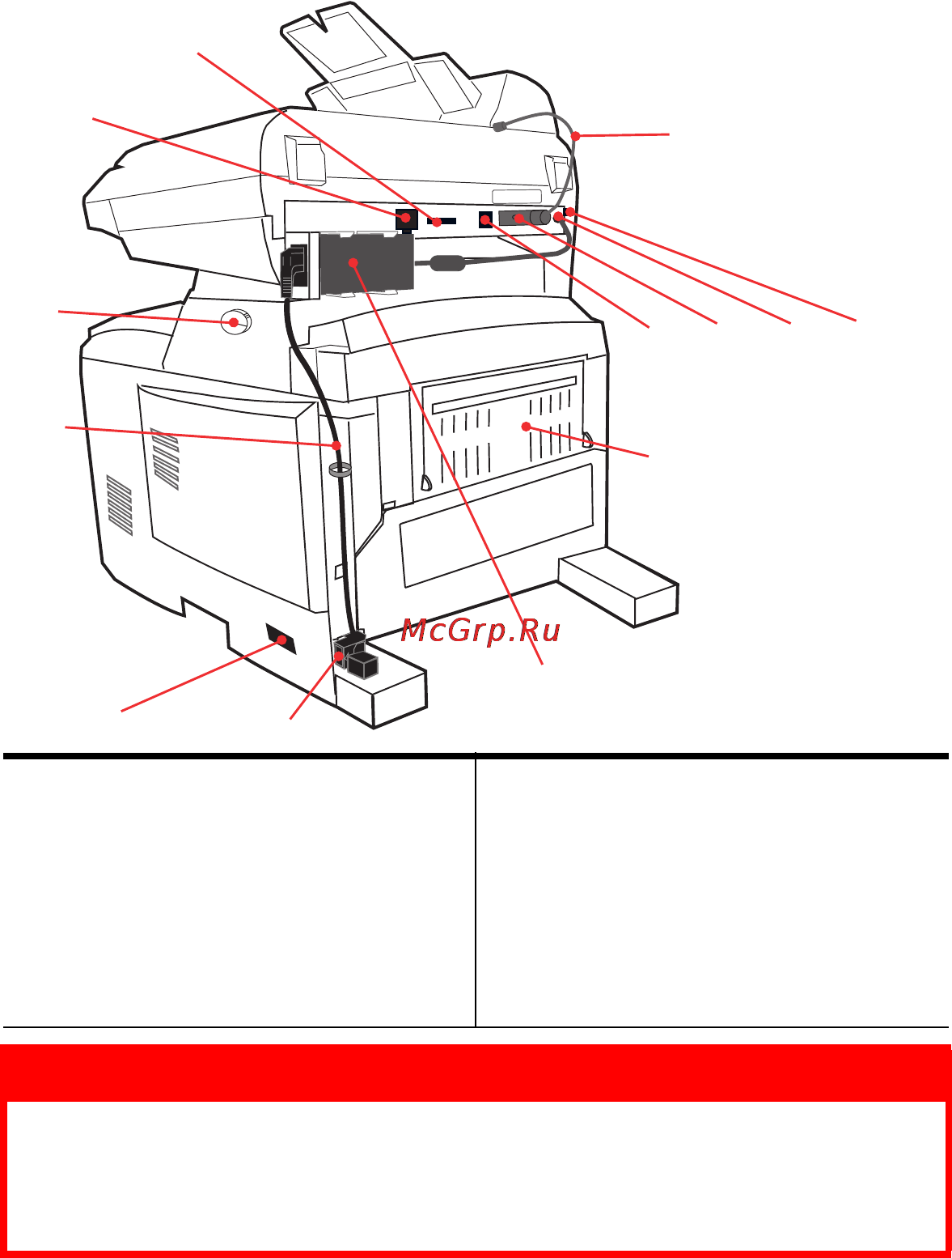 OKI C5540 MFP [10/135] Предупреждение