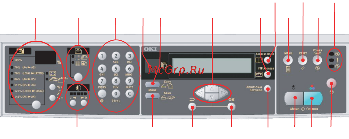 OKI C5540 MFP [11/135] Бумага проходит через принтер по прямой траектории это позволяет избежать сгибания бумаги при прохождении по искривленному маршруту и обеспечивает подачу носителей плотностью до 203 г