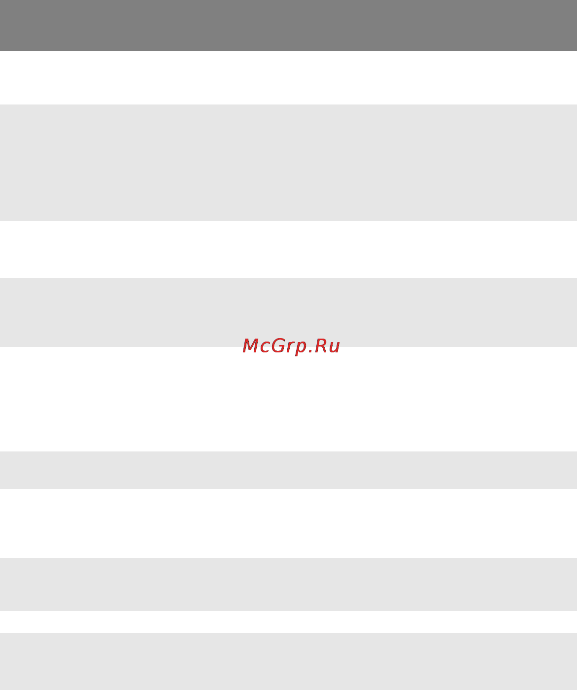 OKI C5540 MFP [127/135] Оды ошибок