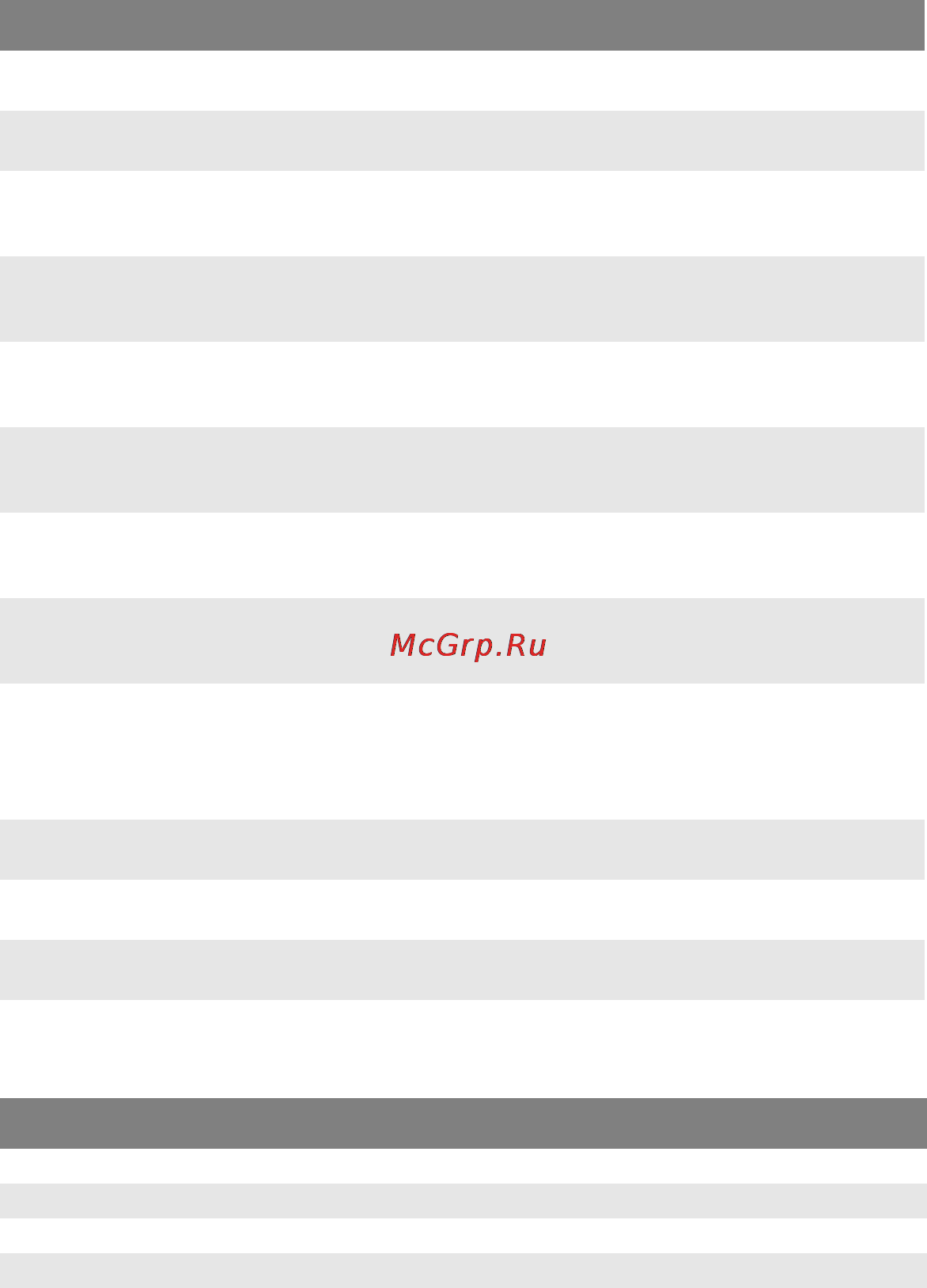 OKI C5540 MFP [26/135] Network settings сетевые установки