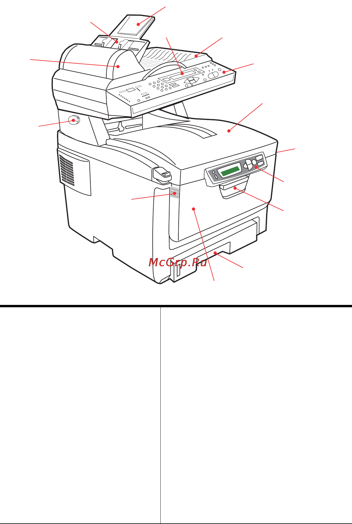 OKI C5540 MFP [9/135] Бзор многофункционального периферийного устройства