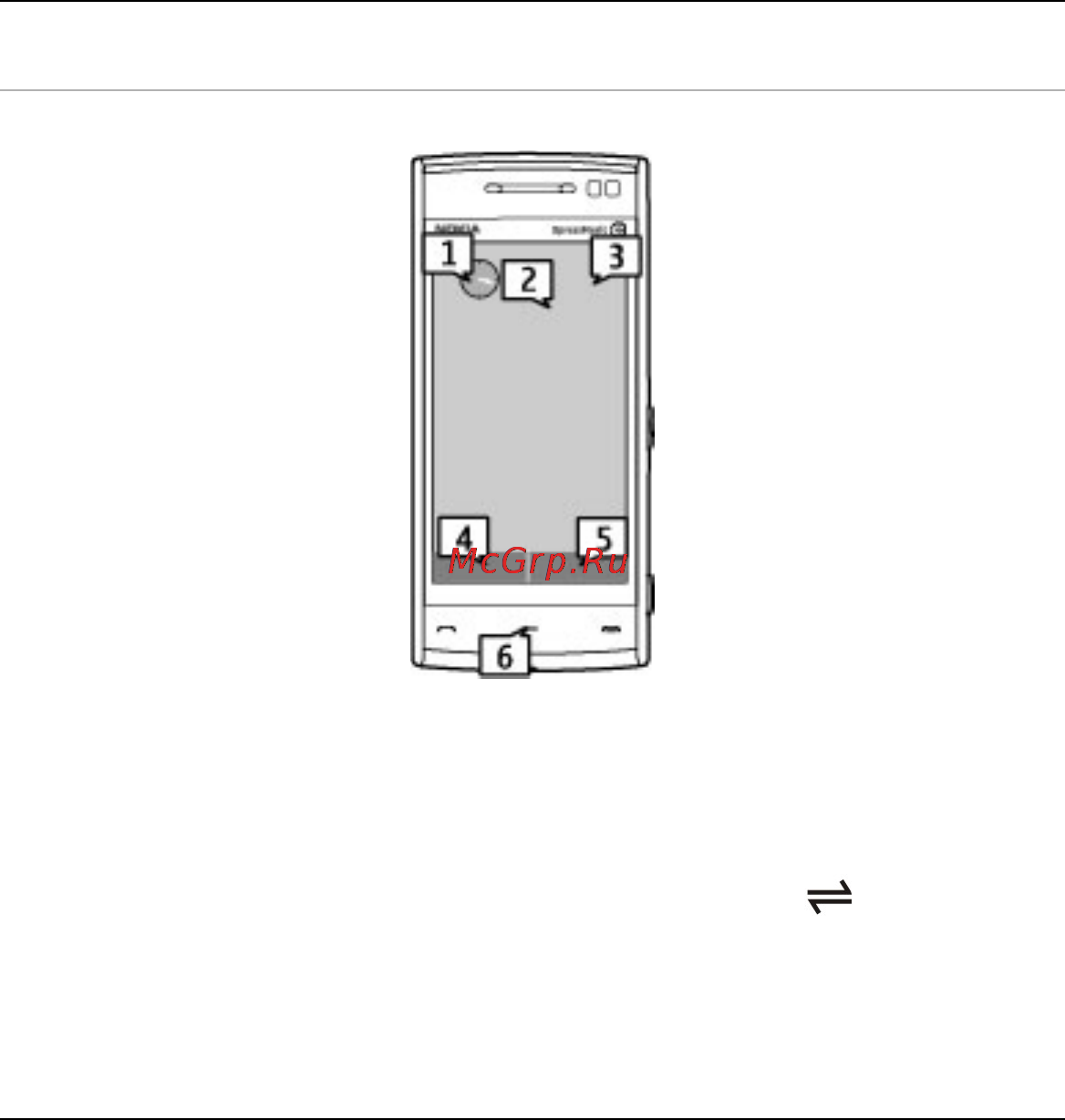 Nokia X6 Navi 32Gb Red Инструкция по эксплуатации онлайн [20/245] 27710