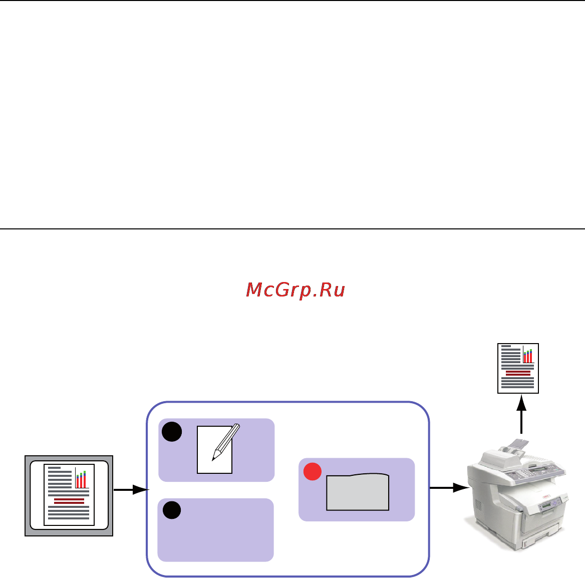 OKI C5550 MFP [144/191] О чем это руководство
