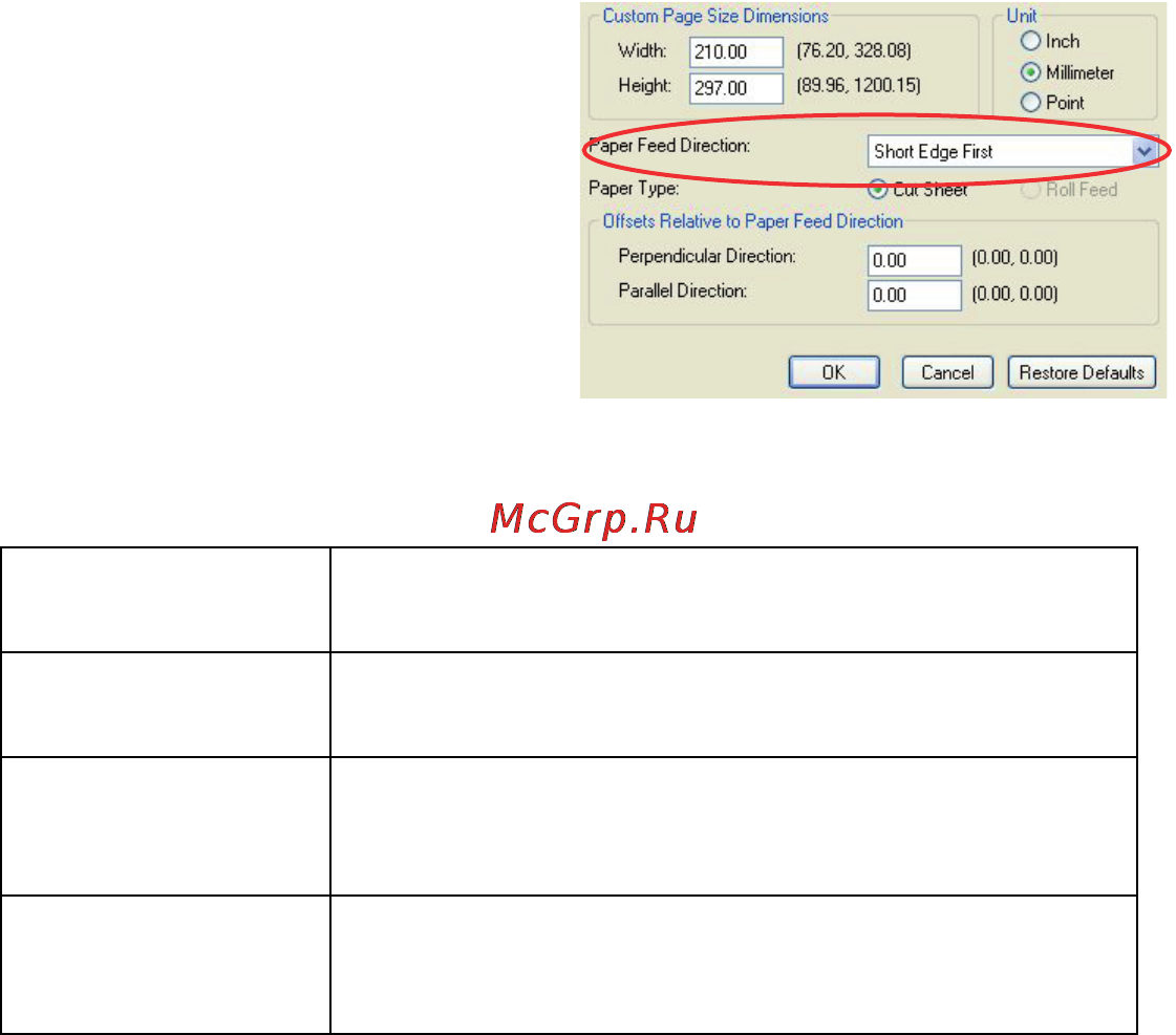 OKI C5550 MFP Инструкция по эксплуатации онлайн [172/191] 27712