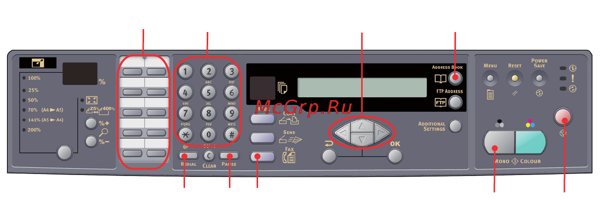 OKI C5550 MFP [68/191] Отправка факсов