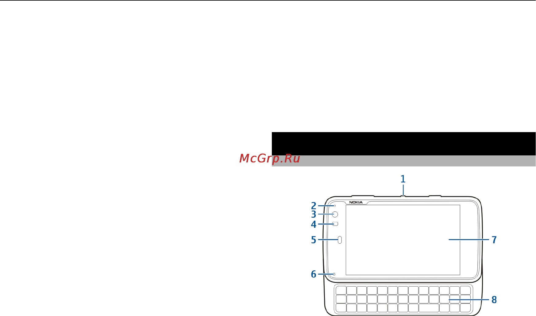 Nokia N900 Black [12/130] Клавиши и компоненты