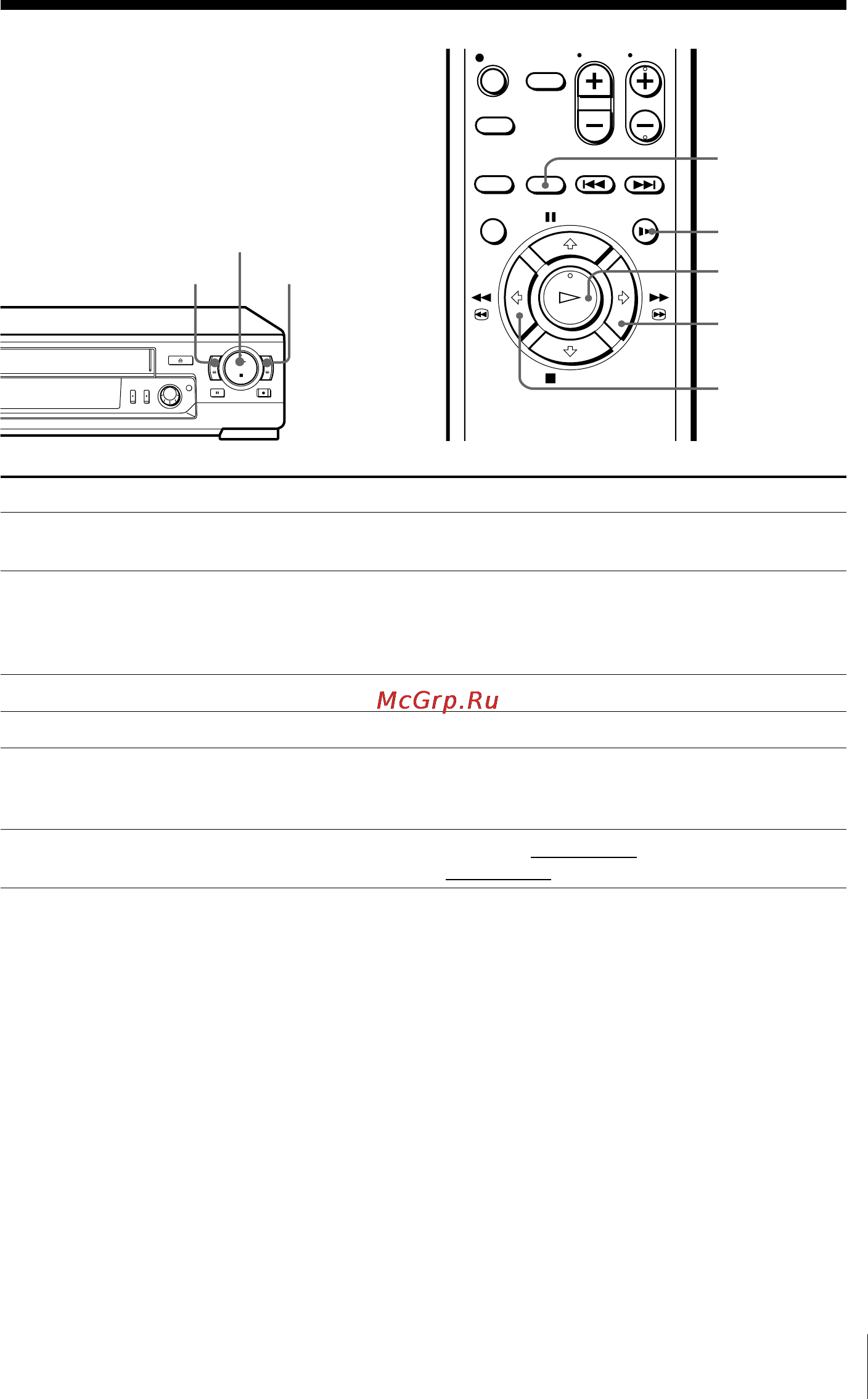 Sony SLV-ED15PS [33/53] Additional operations