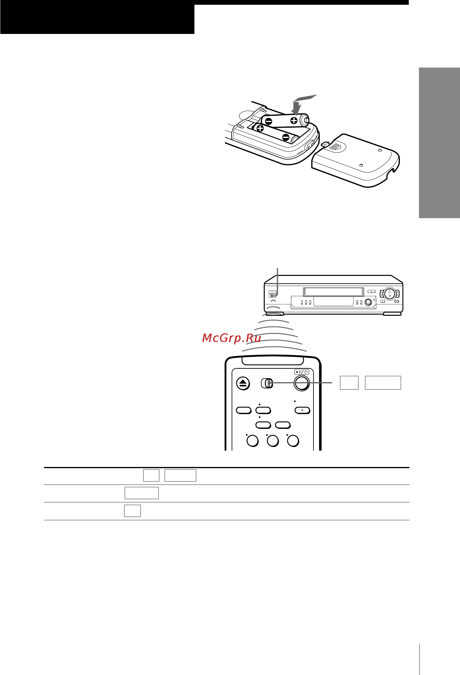 Sony SLV-ED25TH [5/53] Setting up the remote commander