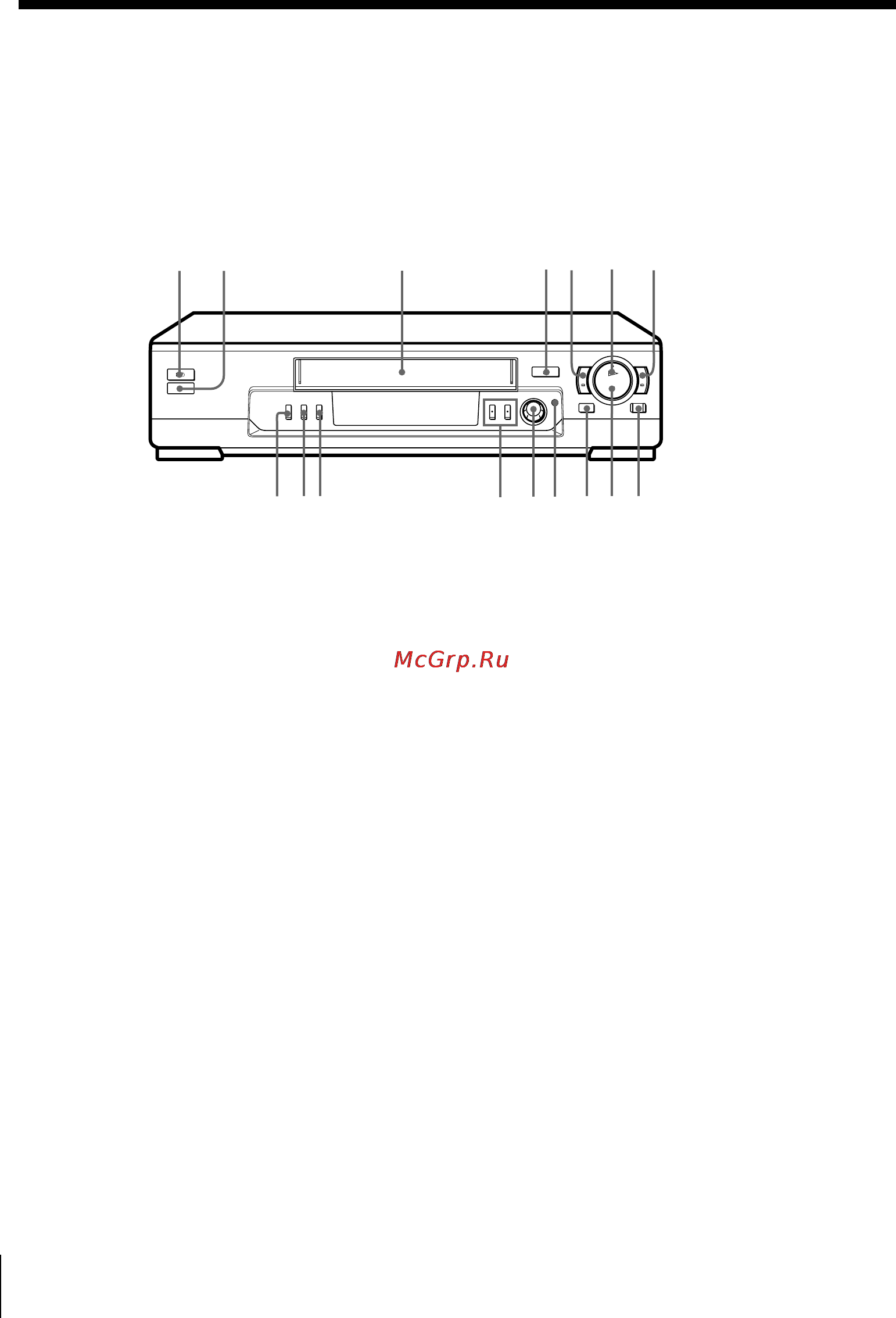 Sony SLV-ED15PS [50/53] Index to parts and controls