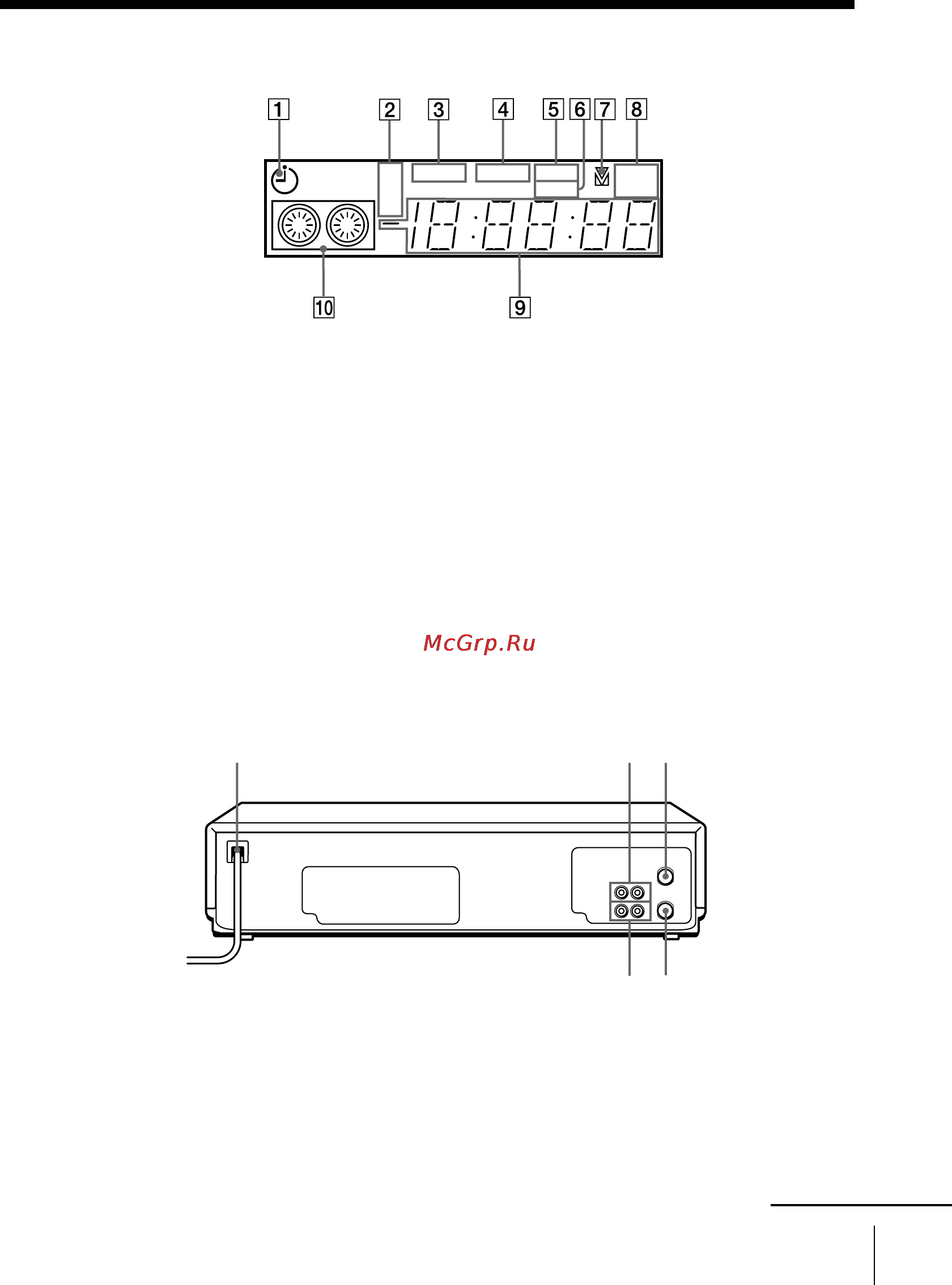 Sony SLV-ED33ME [51/53] Display window