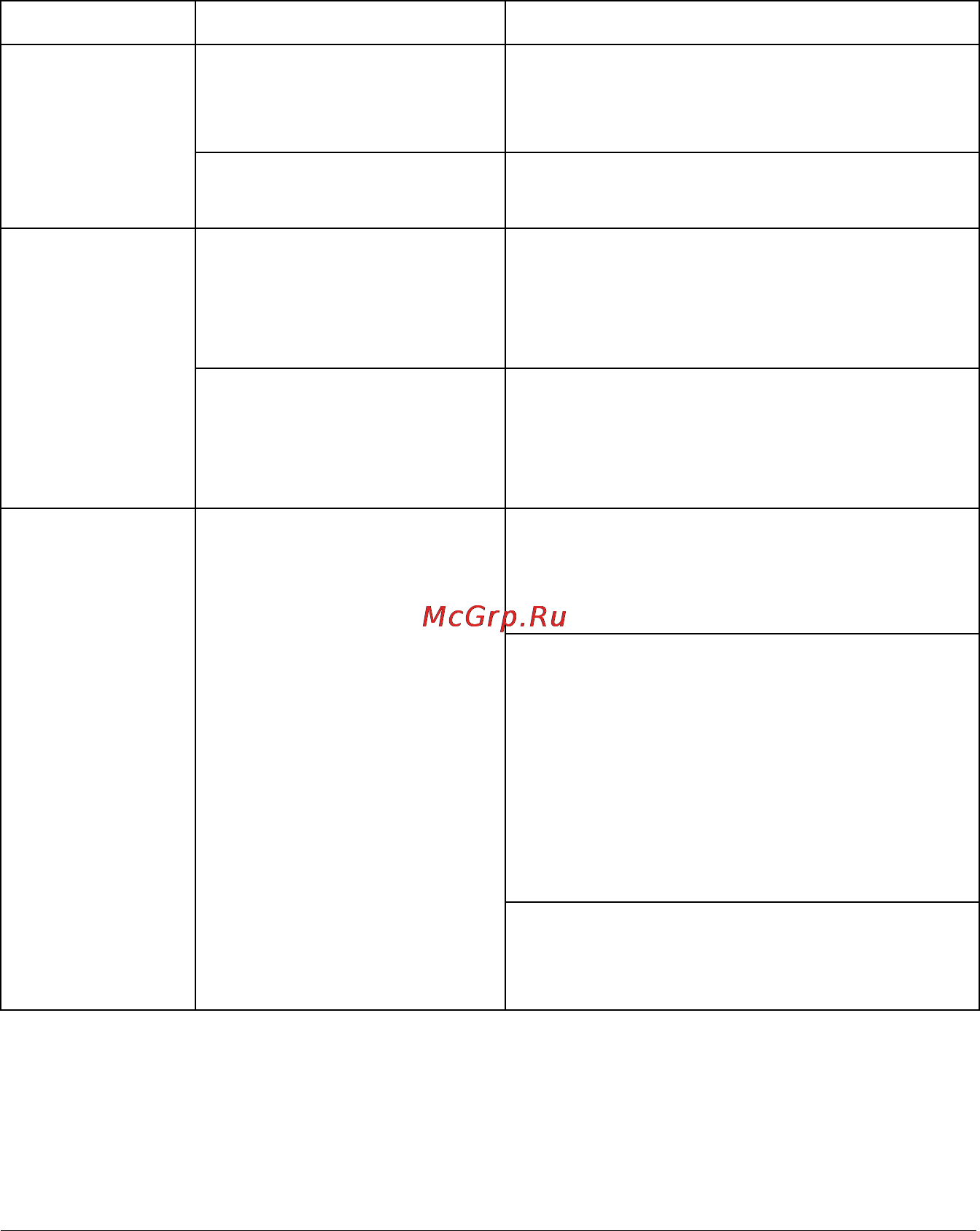 OKI MC160n [227/280] Решение проблем с застрявшими носителями