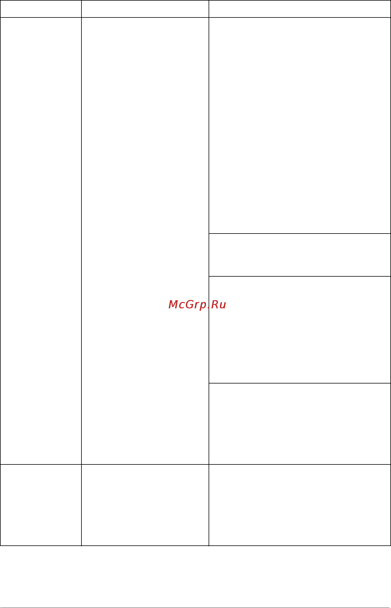 OKI MC160n [233/280] Устранение иных неполадок 9 29