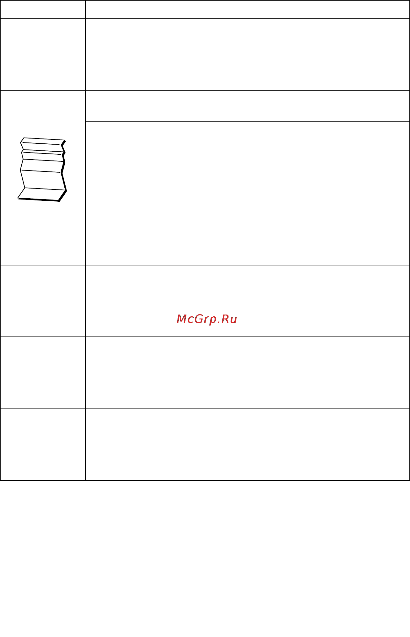 OKI MC160n [235/280] Устранение иных неполадок 9 31