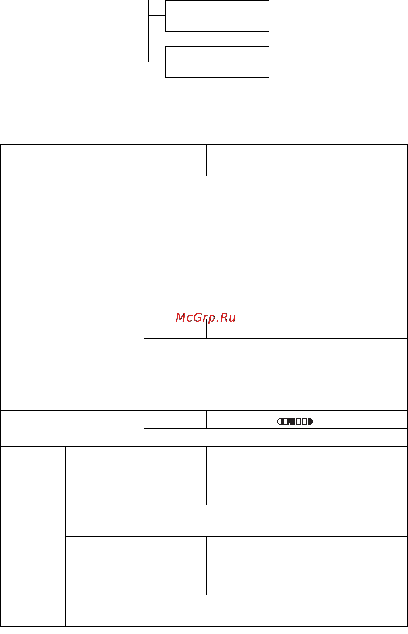OKI MC160n [47/280] Структура меню конфигурации 2 23