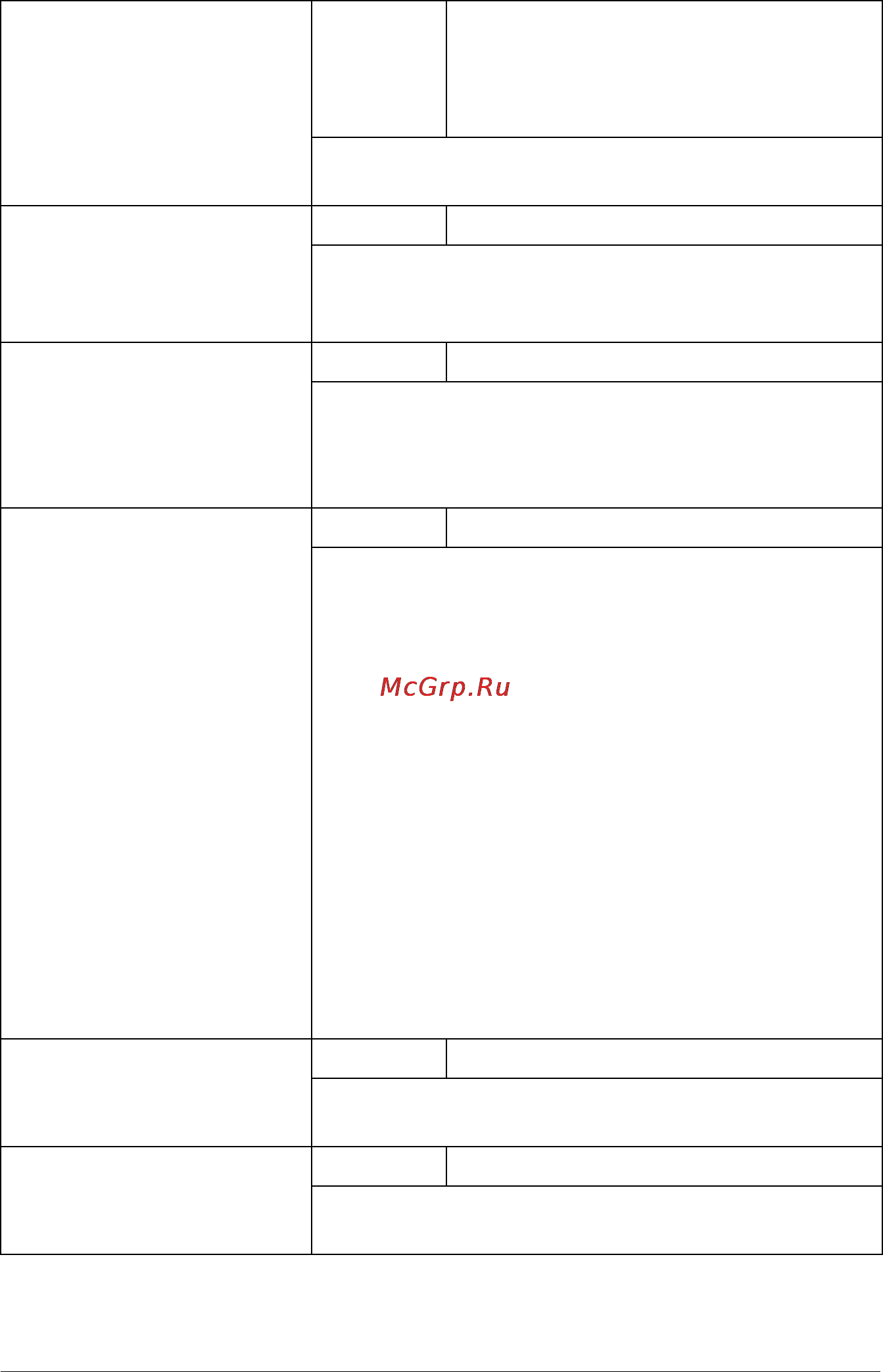 OKI MC160n [48/280] Структура меню конфигурации 2 24