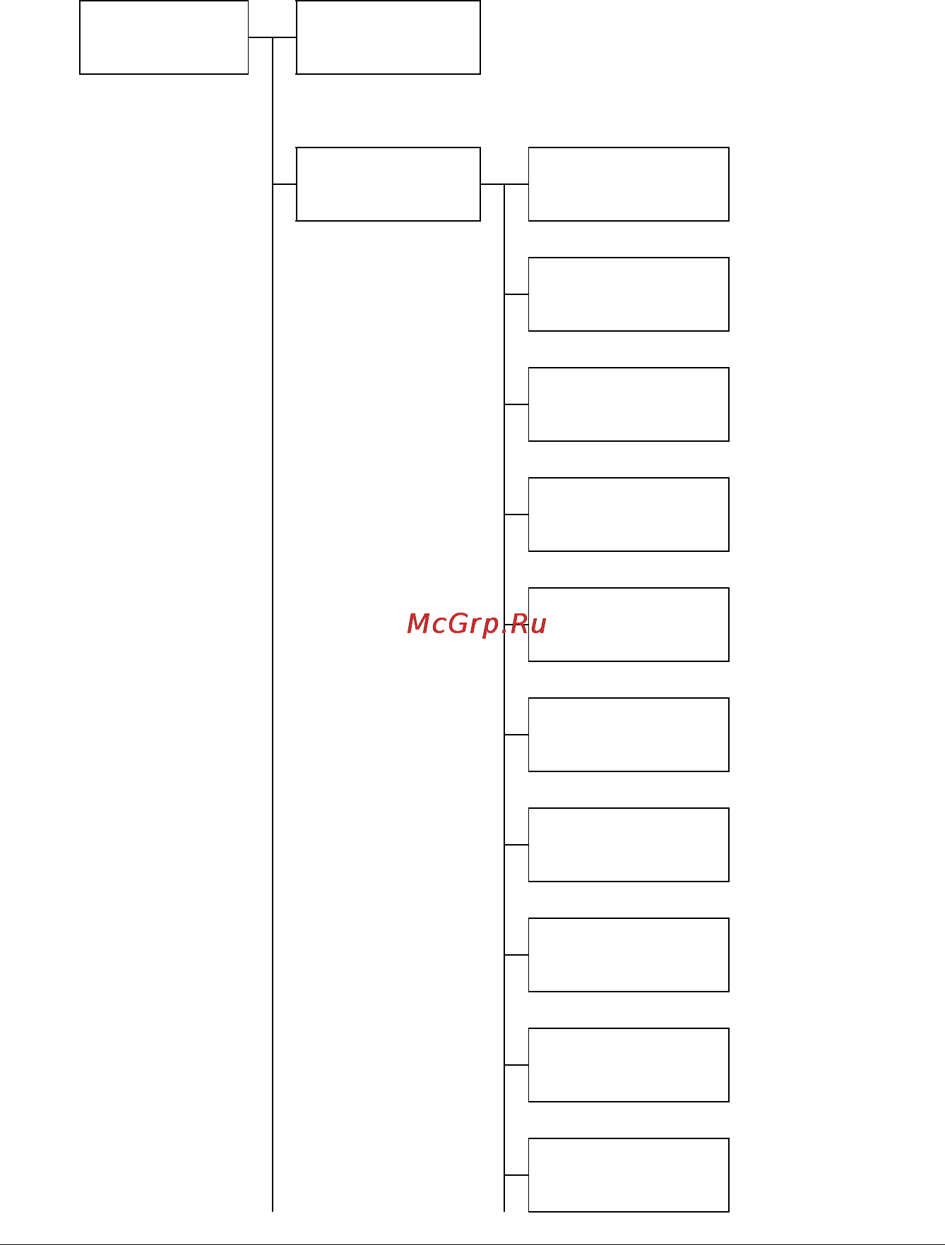 OKI MC160n [52/280] Меню уcт aдминиcтpaт