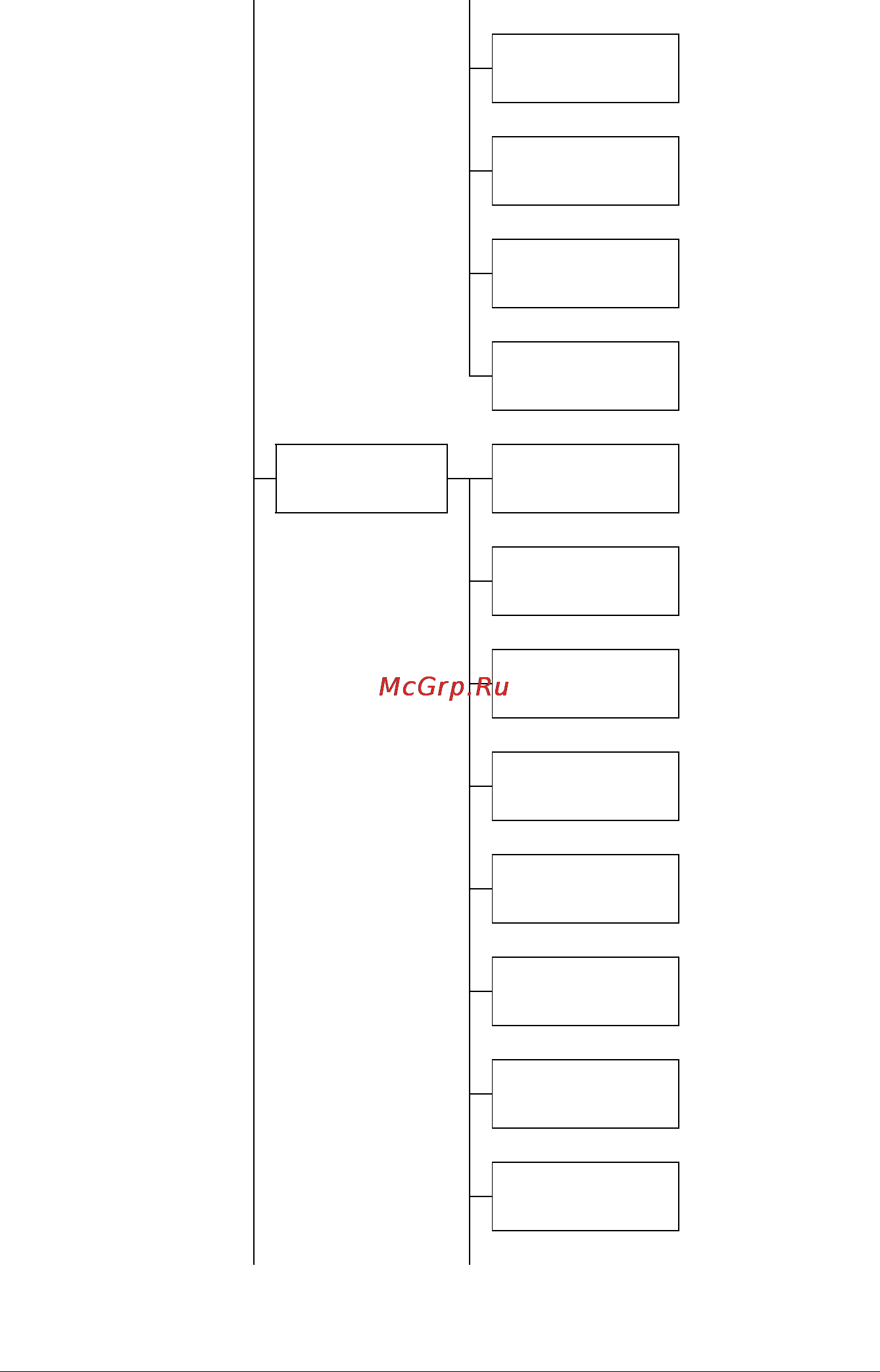 OKI MC160n [53/280] Структура меню конфигурации 2 29