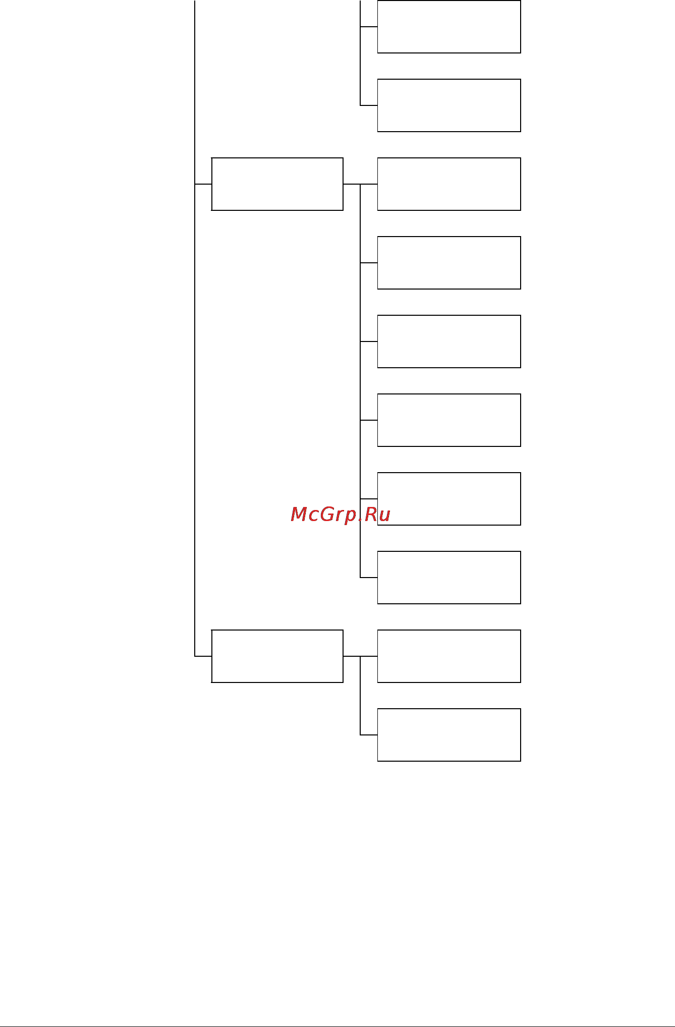 OKI MC160n [56/280] Структура меню конфигурации 2 32