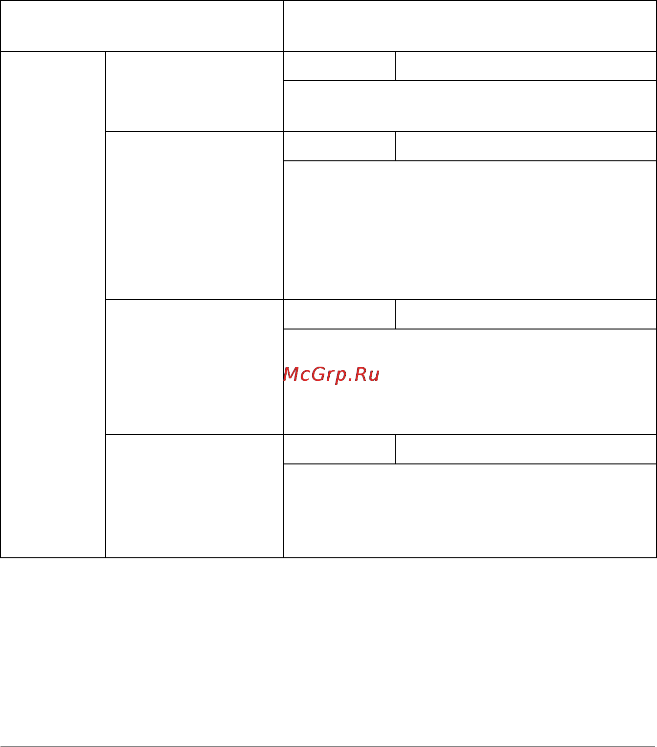 OKI MC160n [57/280] Структура меню конфигурации 2 33