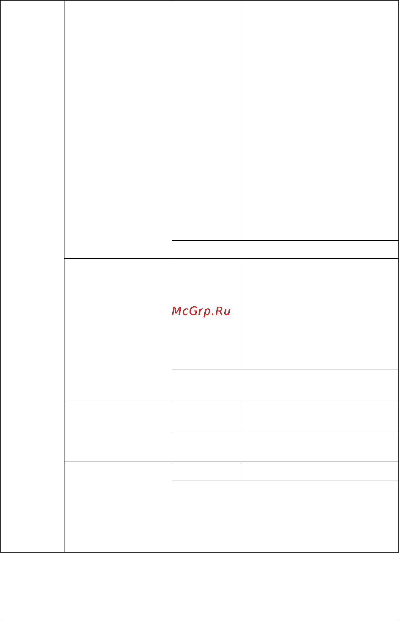 OKI MC160n [64/280] Структура меню конфигурации 2 40