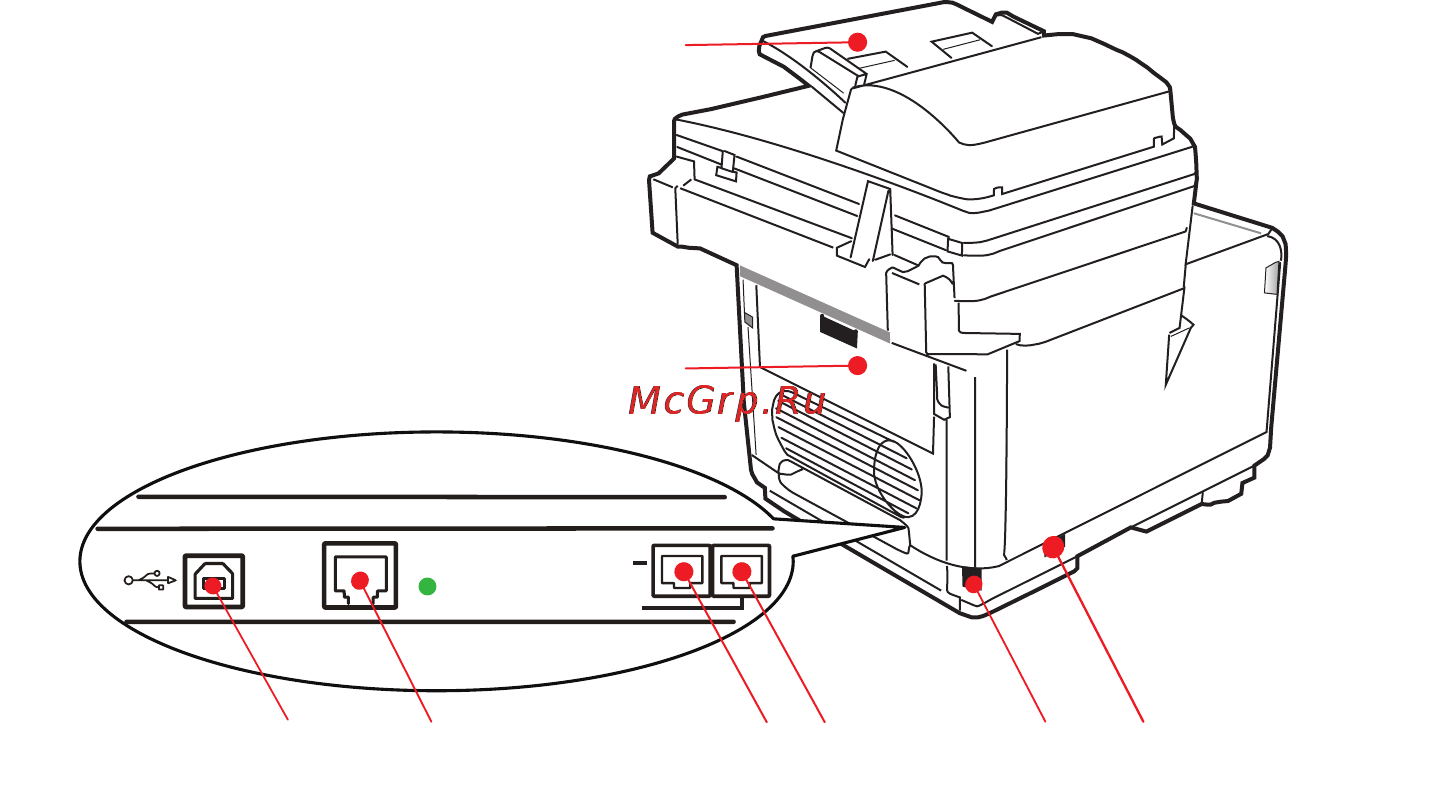 OKI MC350 [12/119] Вид сзади