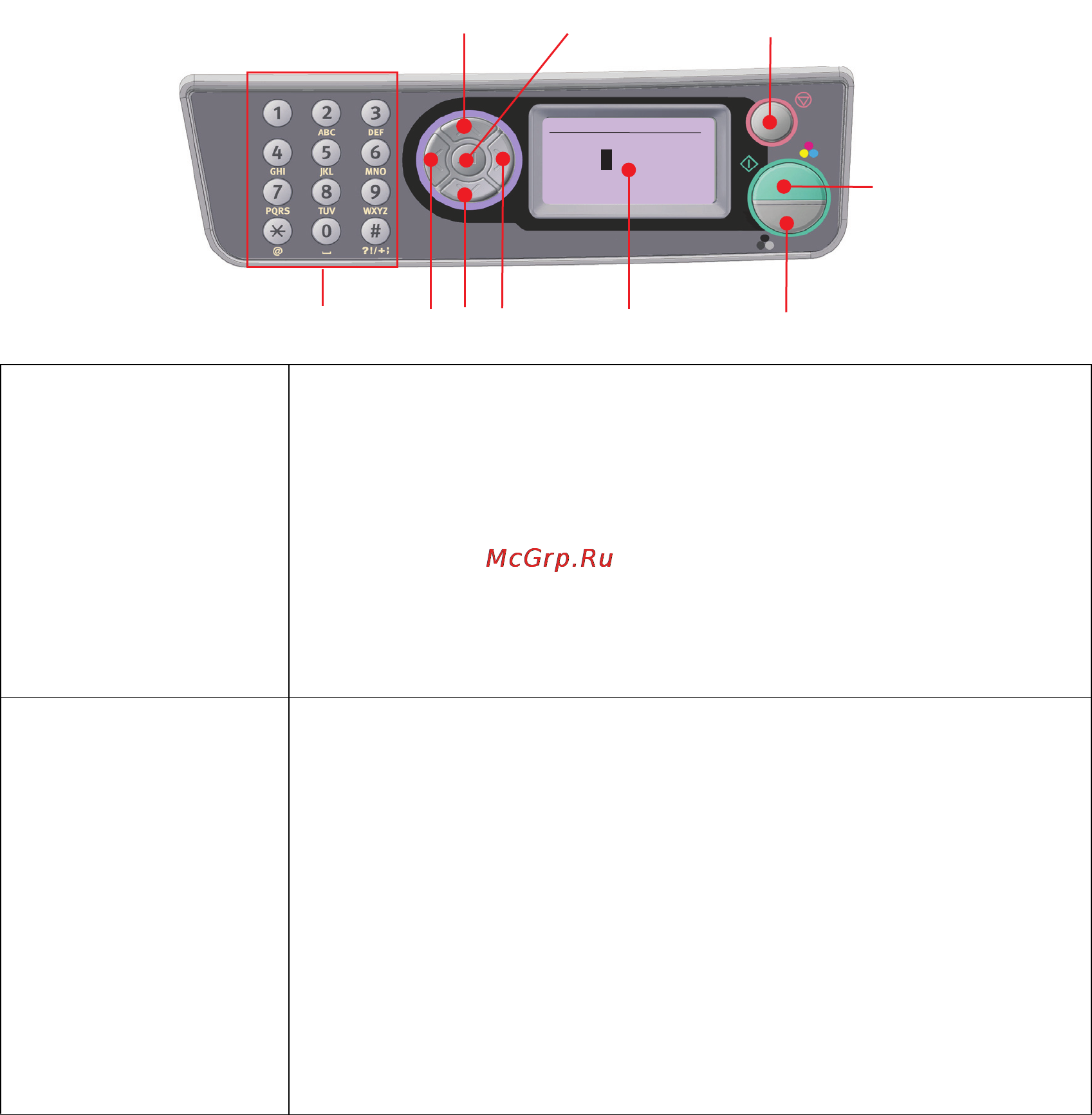 OKI MC360 [14/119] Изменение языка экрана