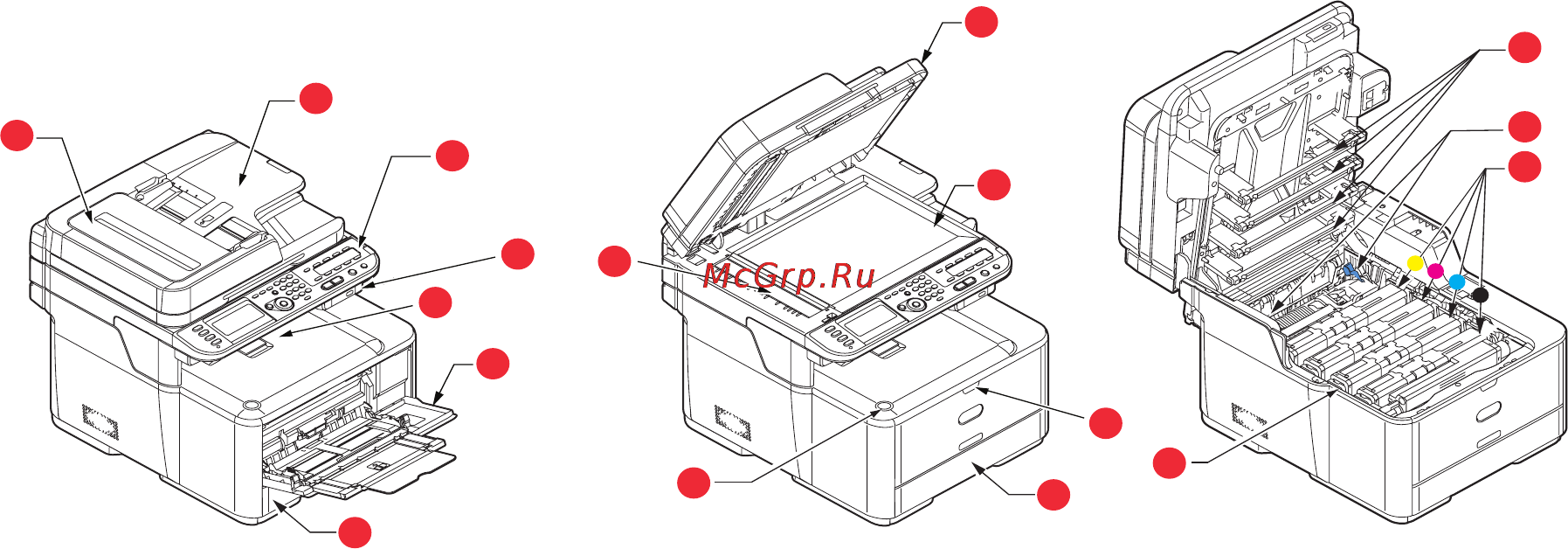 OKI MC361 [12/172] Обзор