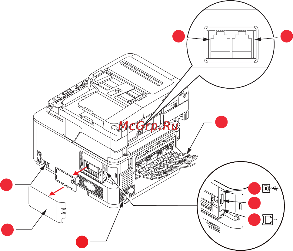 OKI MC351 [13/172] Вид сзади